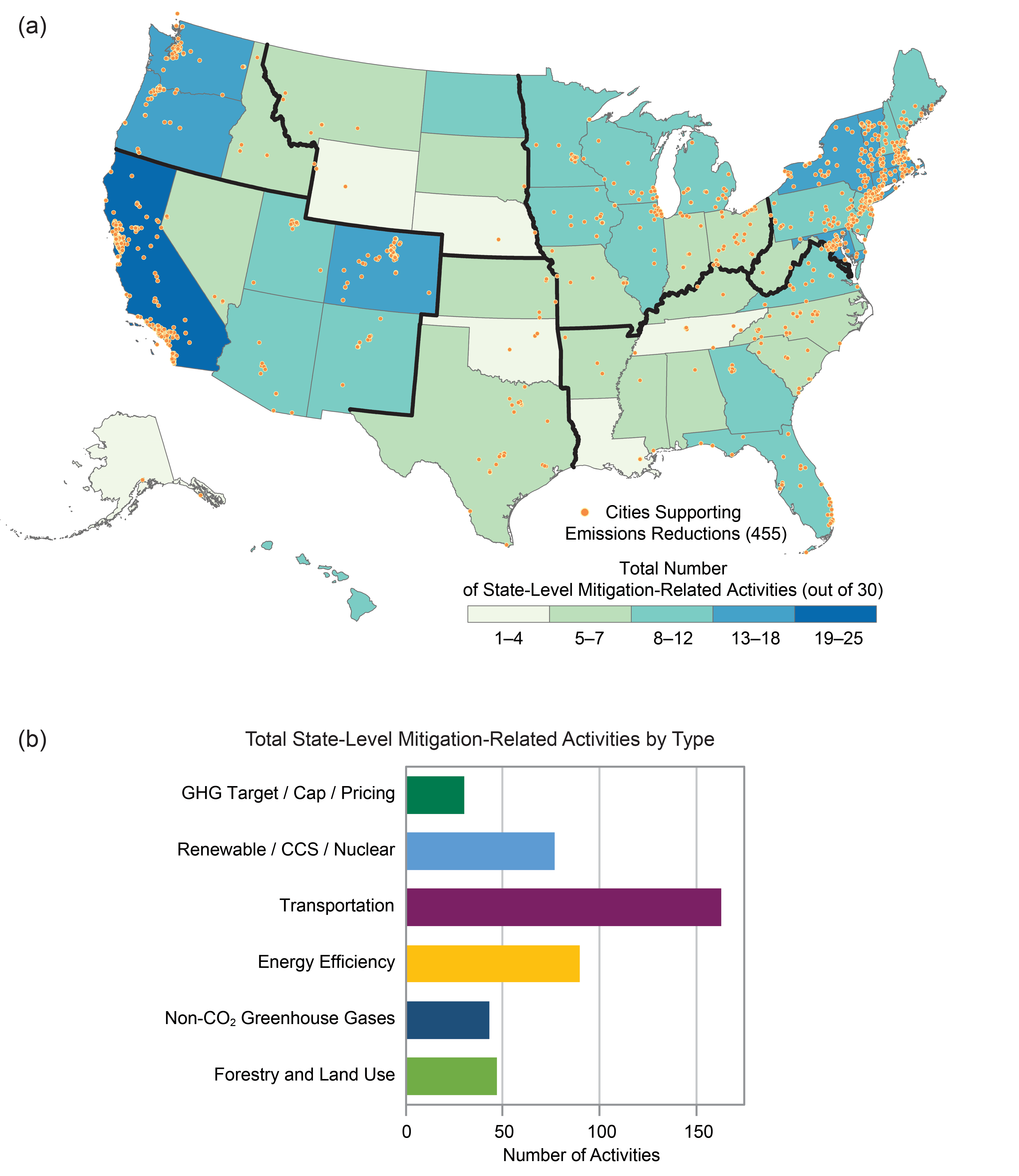 Northern Great Plains - Fourth National Climate Assessment