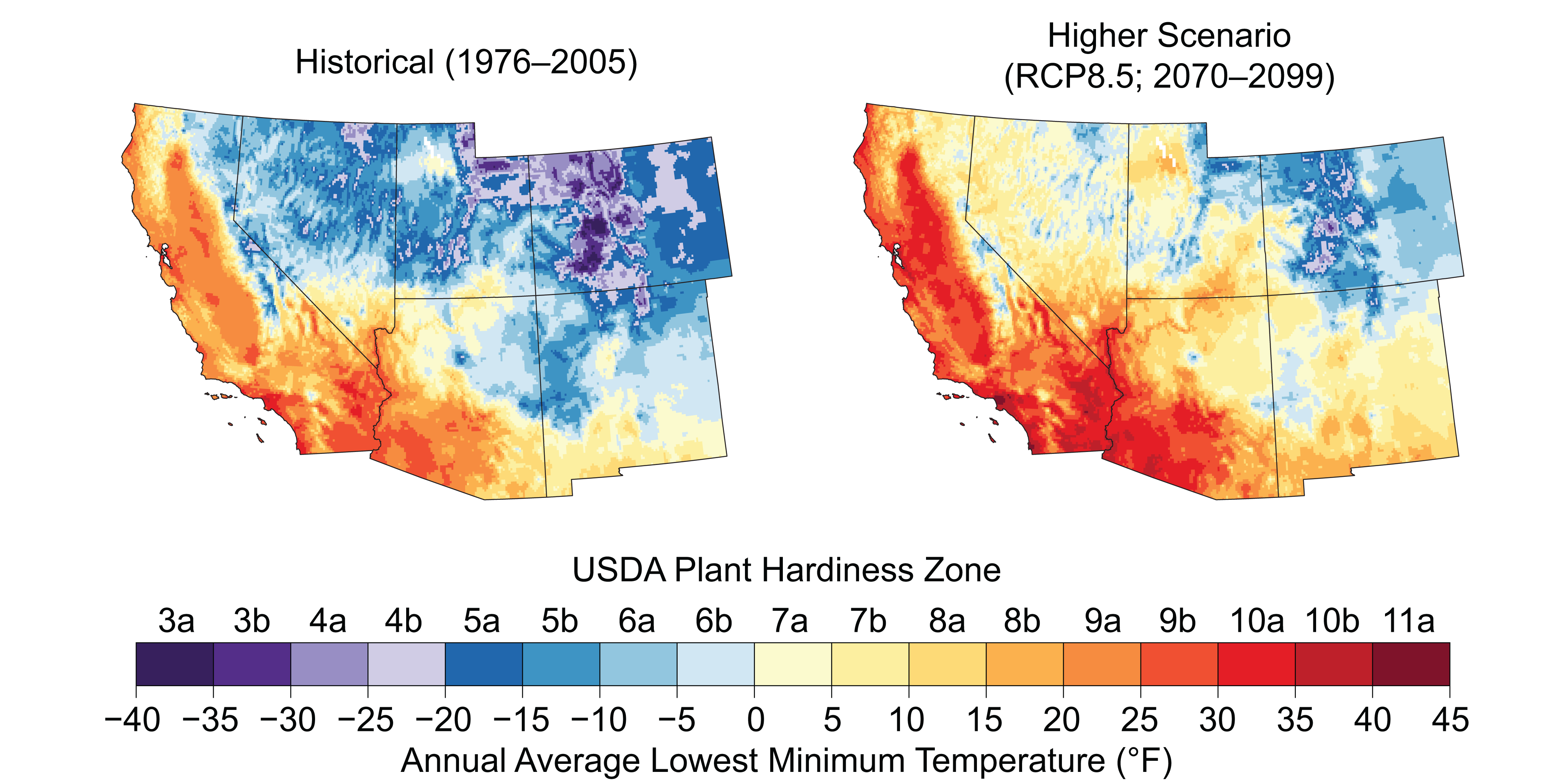 Southwest Region Climate